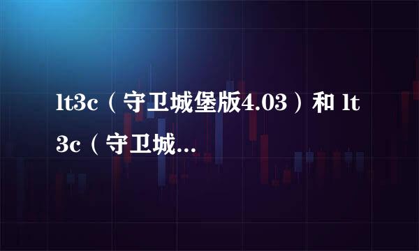 lt3c（守卫城堡版4.03）和 lt3c（守卫城堡版4.04）里面的黑色剑圣皇冠怎么合