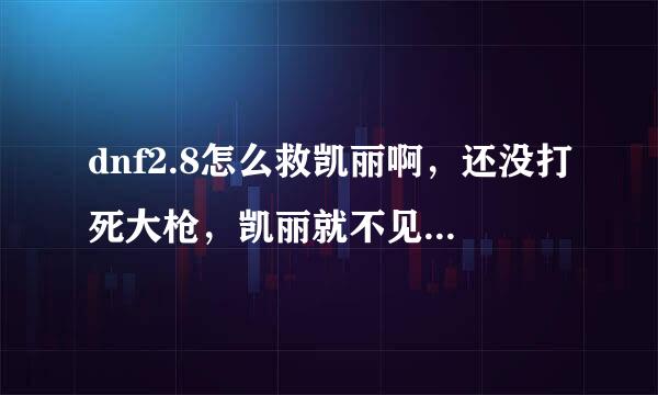 dnf2.8怎么救凯丽啊，还没打死大枪，凯丽就不见了 = =