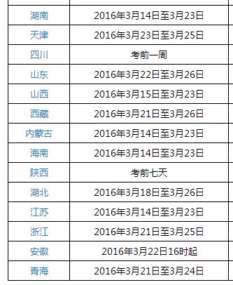 全国专业技术人员资格考试职称英语准考证什么时候打印