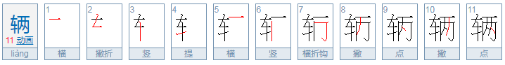 车偏旁的字有哪些？