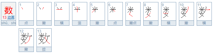 数是多音字吗？