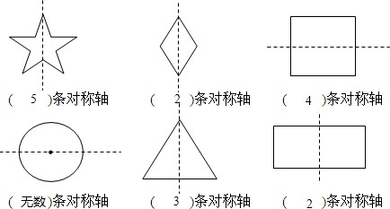 平行四边形是不是轴对称图形