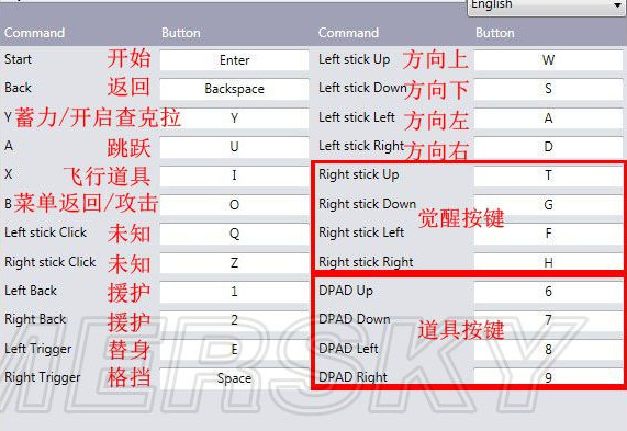 火影忍者：究极忍者风暴3完全爆发怎么开始