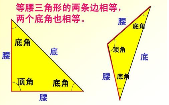 把一张长方形纸片折叠后剪出一个等腰三角形