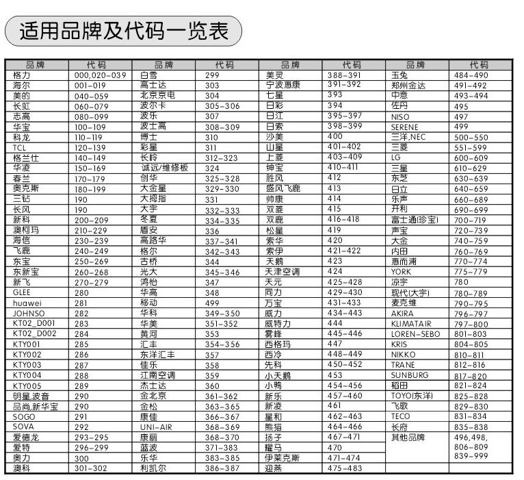 众合万能遥控器代码表