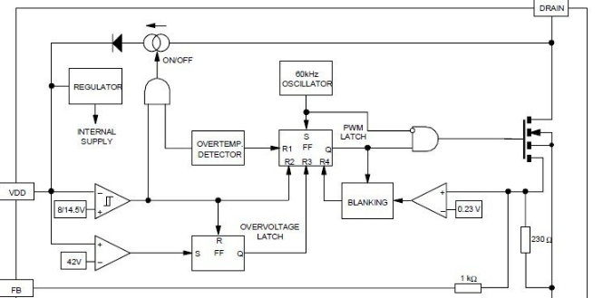 viper22a:各引脚参数