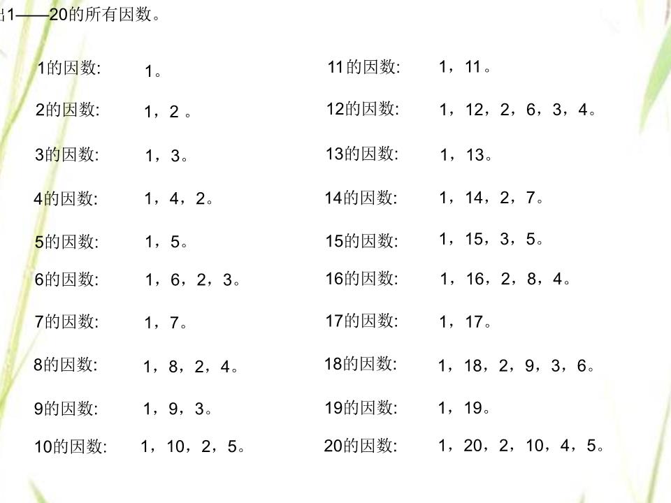 合数有多少个，分别是什么