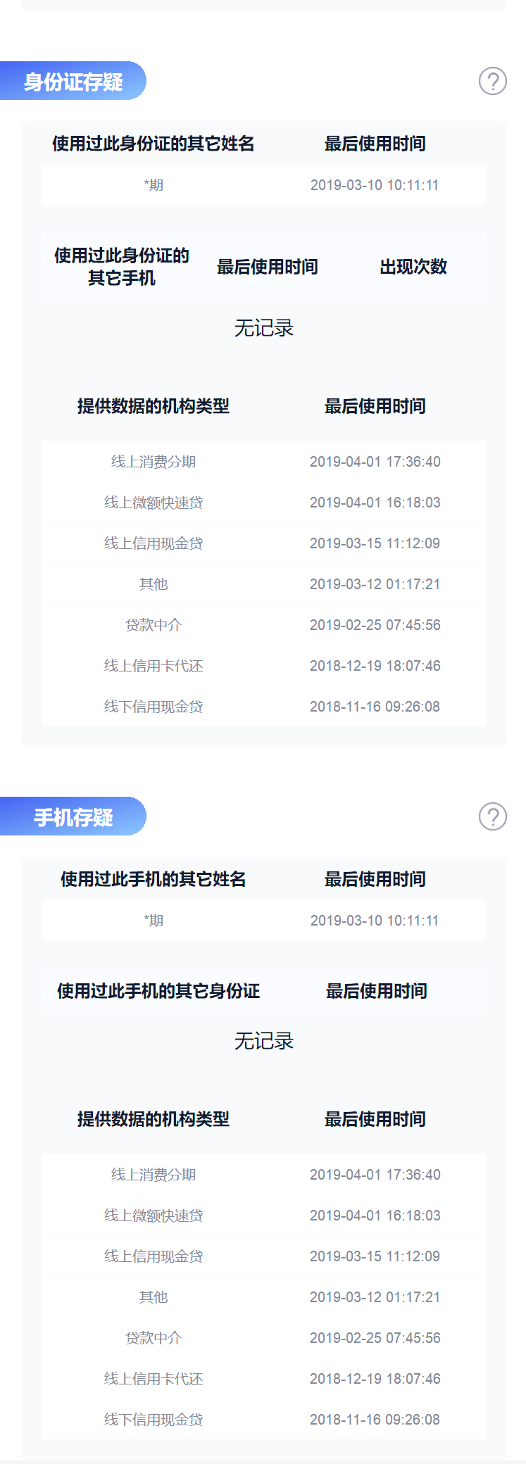 网黑是什么意思