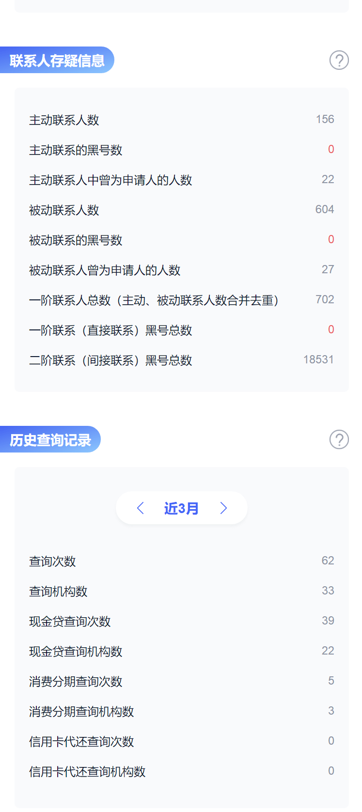 网黑是什么意思