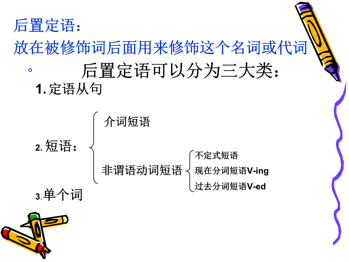 什么时候用现在分词作后置定语，什么时候用过去分词作后置定语？