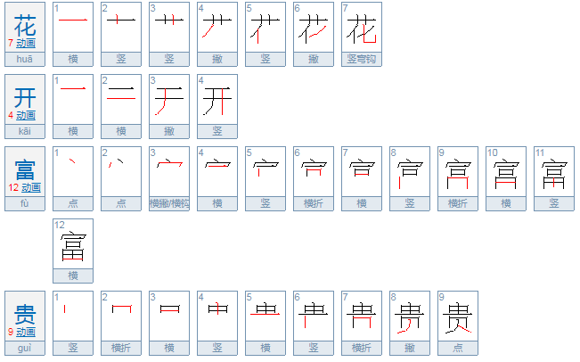 花开富贵是什么意思？