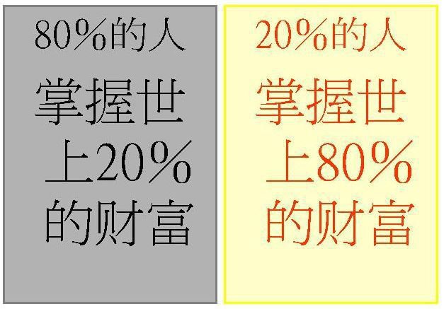 28定律是什么意思，它的定义是什么？