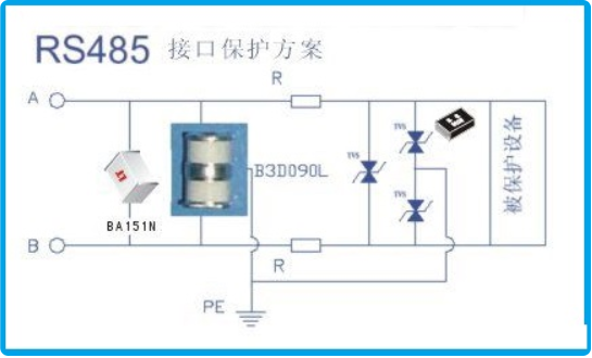 RS232 TTL两个都是串口具体有什么区别？