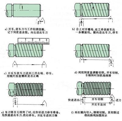 m18的螺纹底孔多大