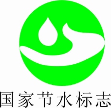 生活中有哪些是以圆为基本图形的标志