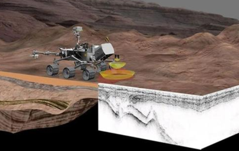 NASA称火星地壳下可能含有大量水，有什么科学依据吗？