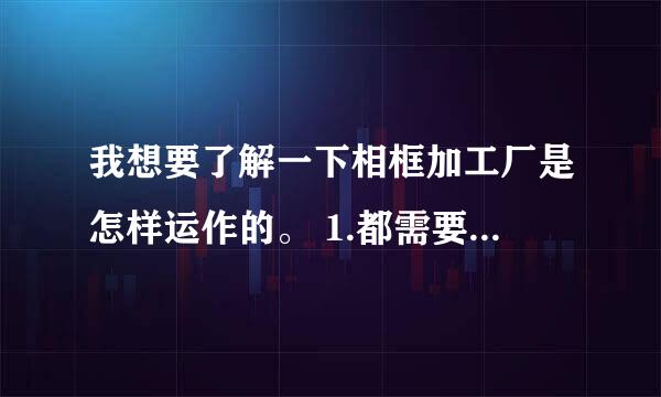 我想要了解一下相框加工厂是怎样运作的。 1.都需要何种设备？2.怎样跑销路？去哪跑？3.材料怎么采购？