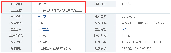 150019是什么基金