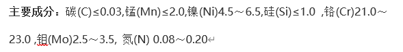 2205和2507两种双相不锈钢 焊丝选什么好