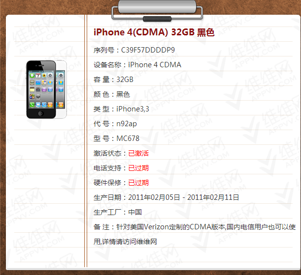 iphone4 cdma跟iphone 4s 是不同的概念吧