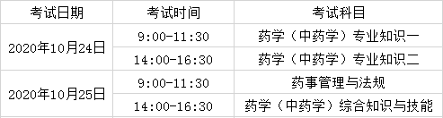 2020年执业药师考试具体报名时间在什么时候？