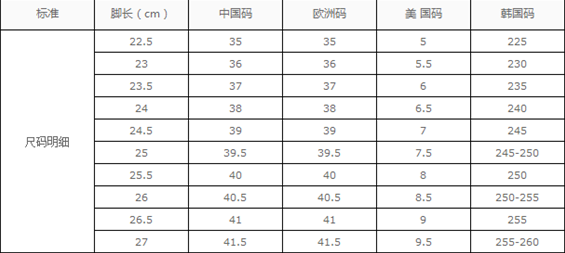 运动鞋尺码和皮鞋尺码是一样的吗?