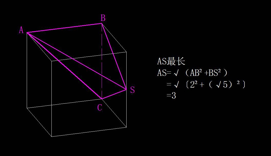 三视图怎么看？