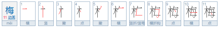 槑孖这个字怎么读 是什么意思