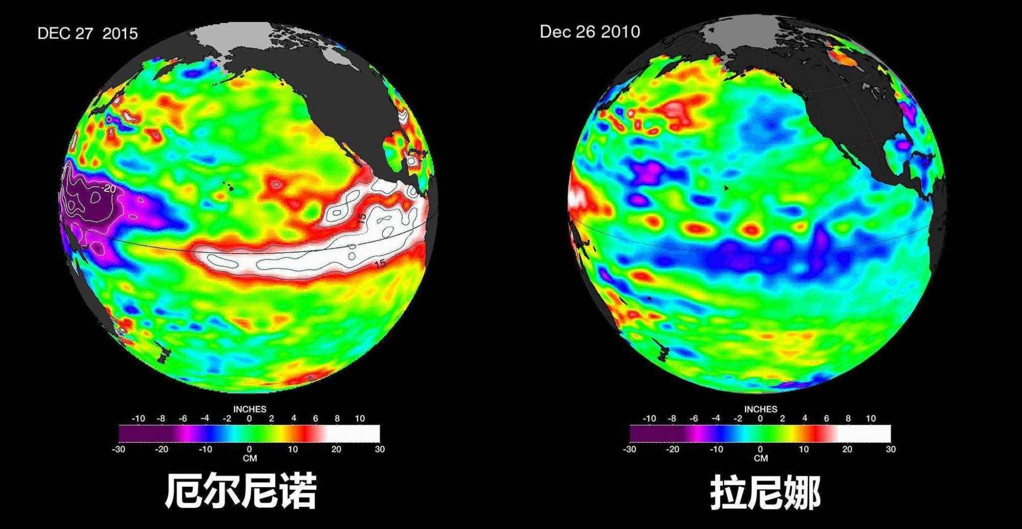 厄尔尼诺和拉尼娜现象有什么区别