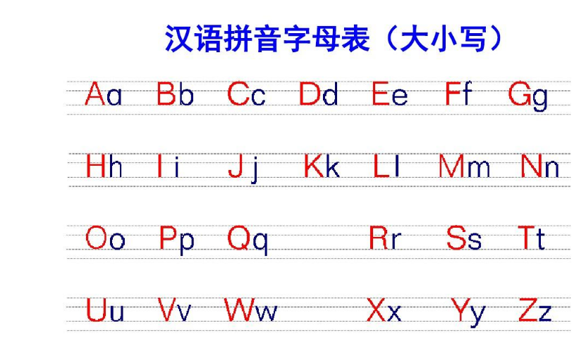 汉语拼音大写字母该怎么读