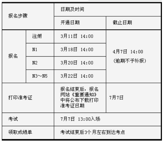 日语N2报名时间