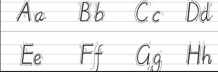 英文字母标准手写体是什么字体