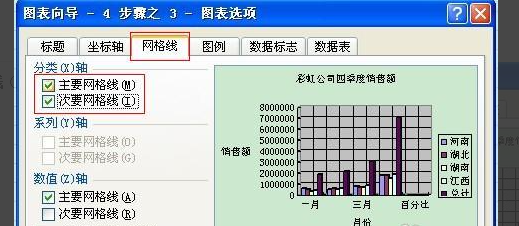 excel表格中这种图表怎么做？