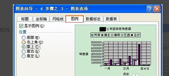 excel表格中这种图表怎么做？