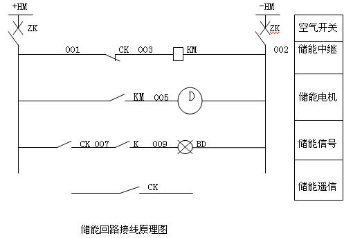 什么是一次回路?什么叫二次回路?