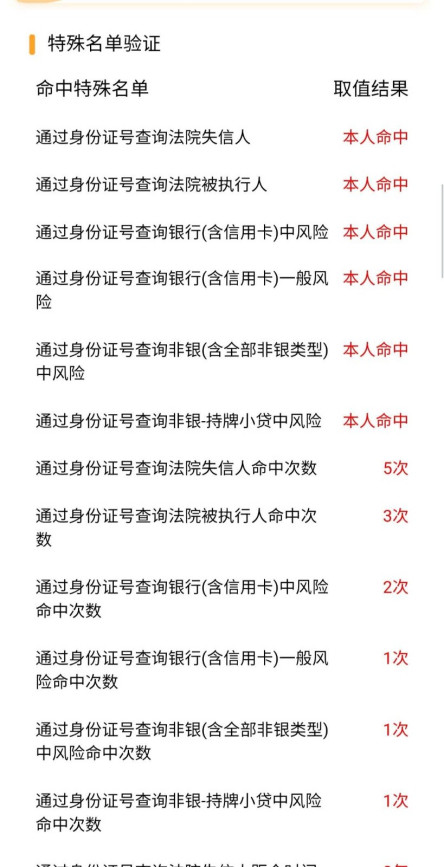 贷款黑名单查询官网