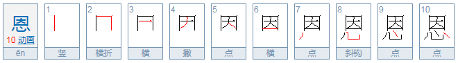 恩/字用拼音怎么拼。