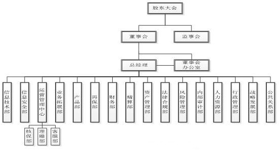 人事行政部和人事部的区别是什么？