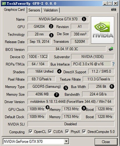 gtx480和gtx970哪个比较好