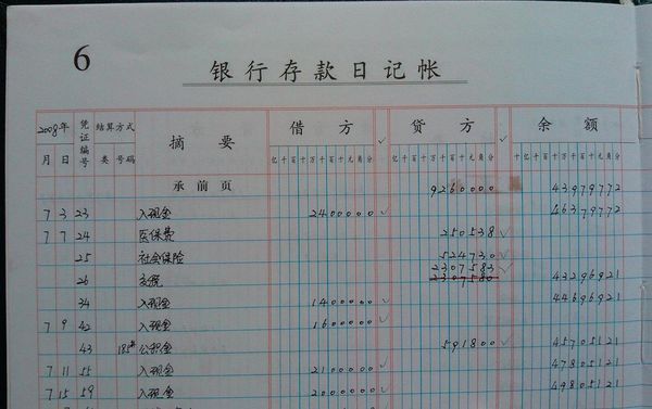 现金日记账、银行存款日记账、明细账和总账的手写样本