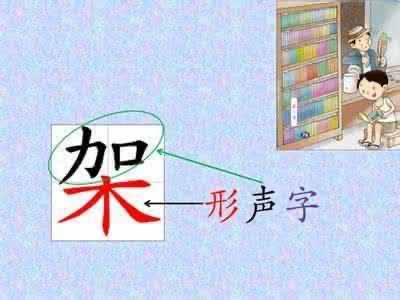 形声字的特点是什么