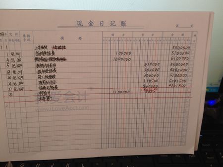 现金日记账、银行存款日记账、明细账和总账的手写样本