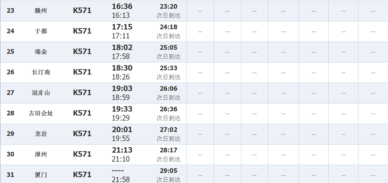 北京西到厦门k571经过多少站