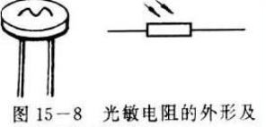 光敏电阻和热敏电阻的电路图符号是什么？