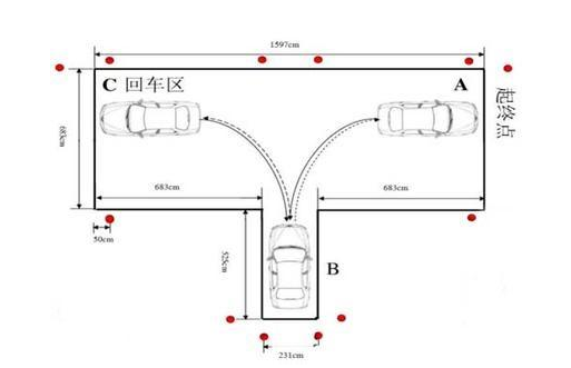 有师傅告诉半挂车倒车技巧怎么倒车入库口诀吗？