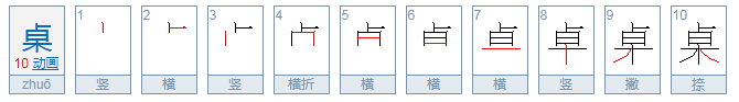 桌子的桌的笔顺是什么