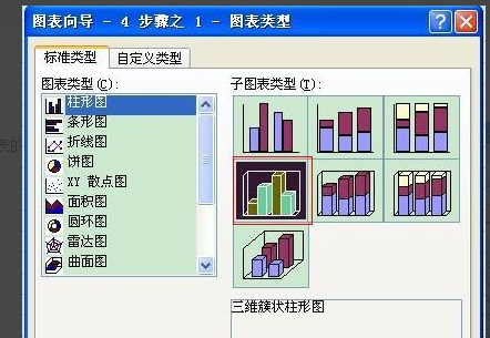 excel表格中这种图表怎么做？