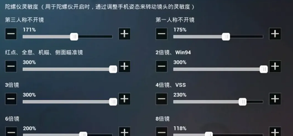 灵敏度计算公式是什么？