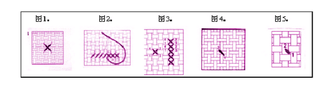 十字绣图纸怎么看？这里有详细介绍