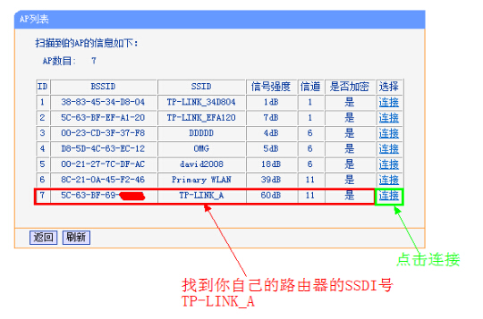 如何用路由器桥接别人的无线网络？